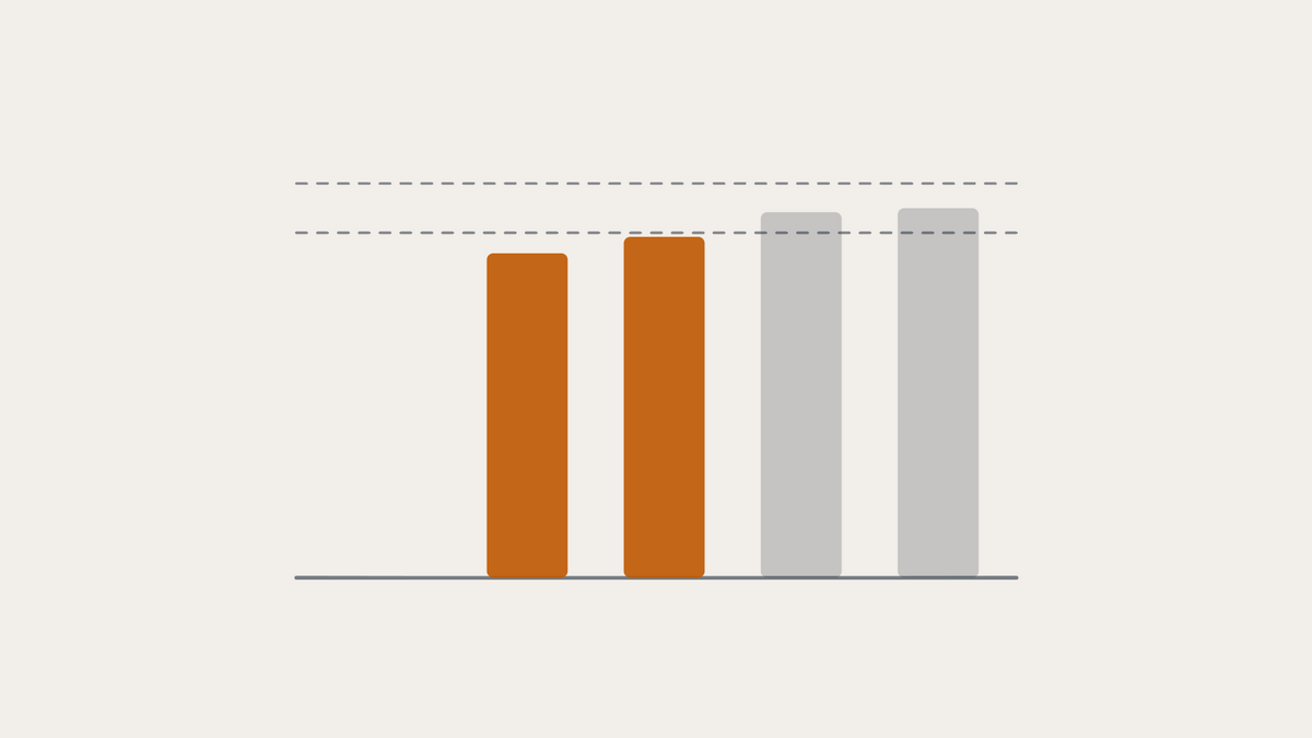 Rack heights compared with ceiling heights