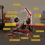 Body-Solid GLGS100P4 Corner Leverage Package with Bench and Rubber Grip Plates